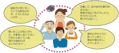 imgSeikatsu-sodan.jpg